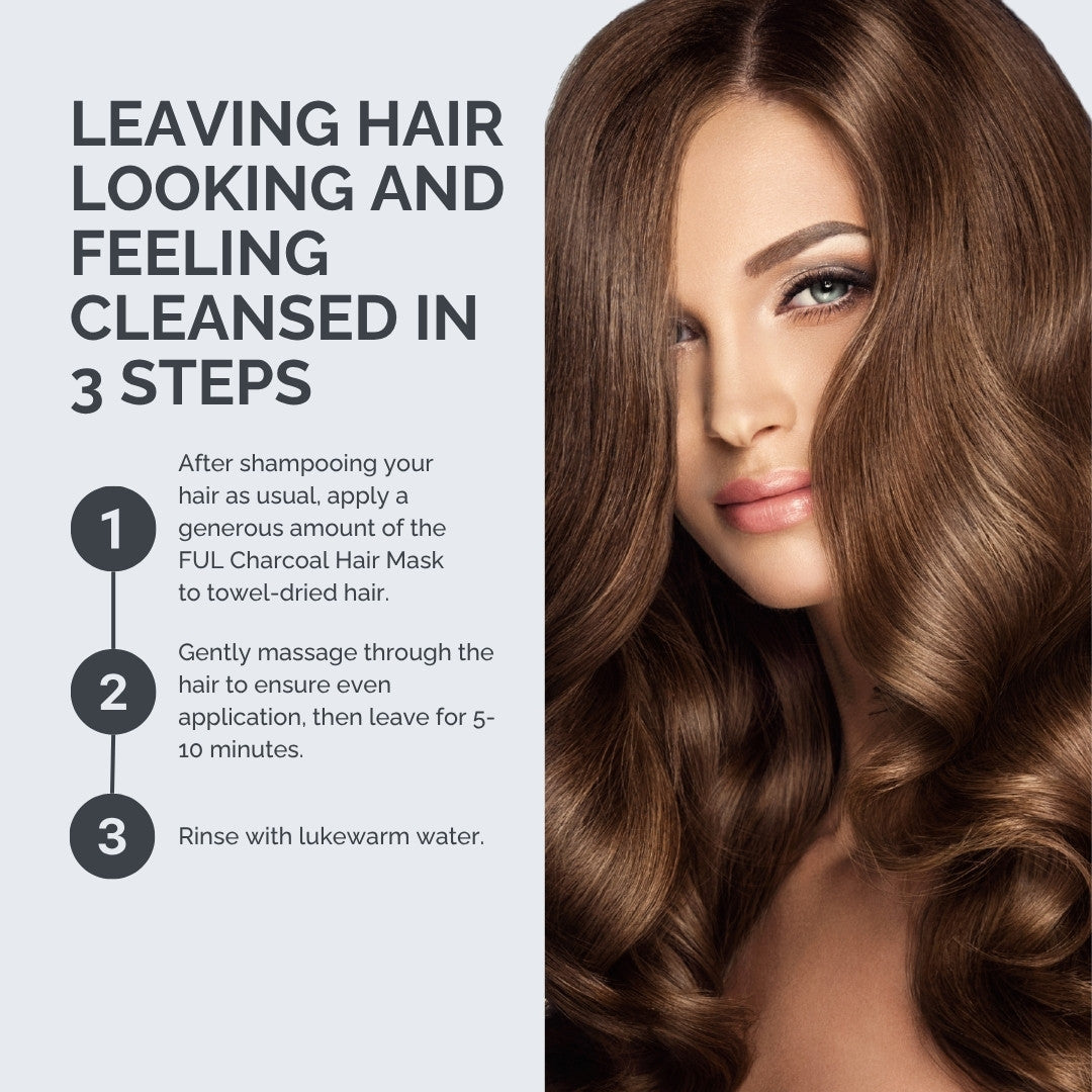 Woman with styled hair next to instructions for using a charcoal hair mask.