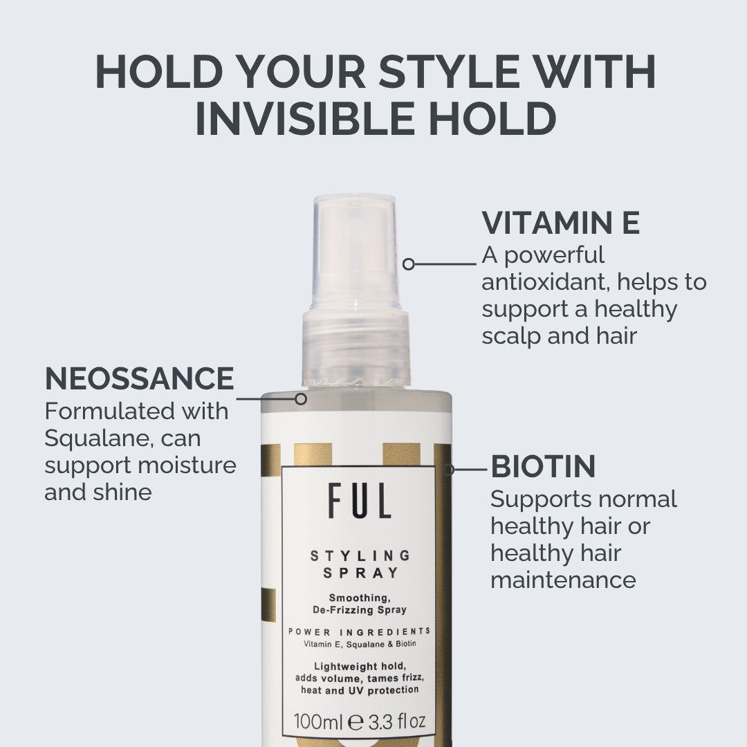 Ful styling spray bottle with product features highlighted on a white background