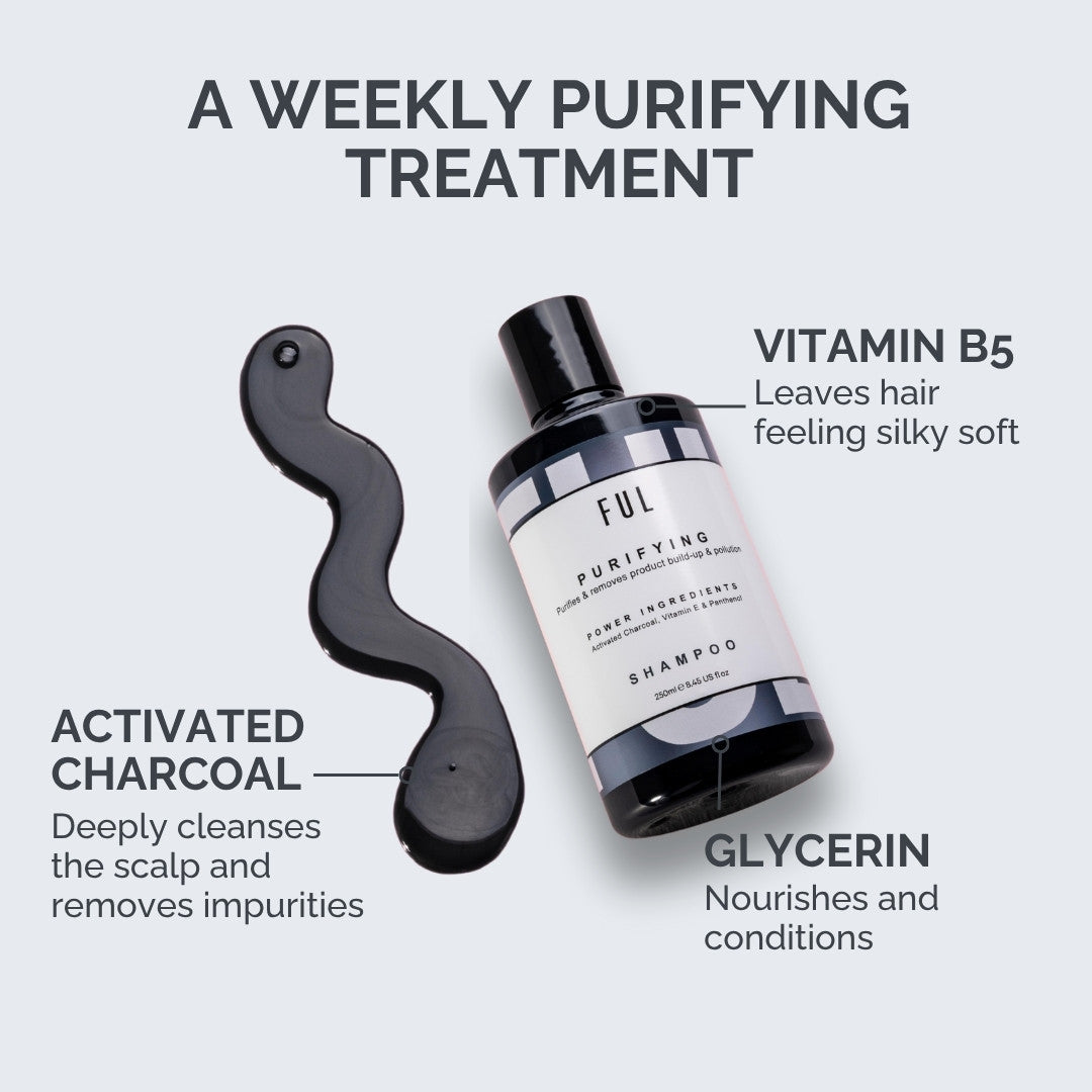 Shampoo bottle with text detailing weekly purifying treatment ingredients on a white background