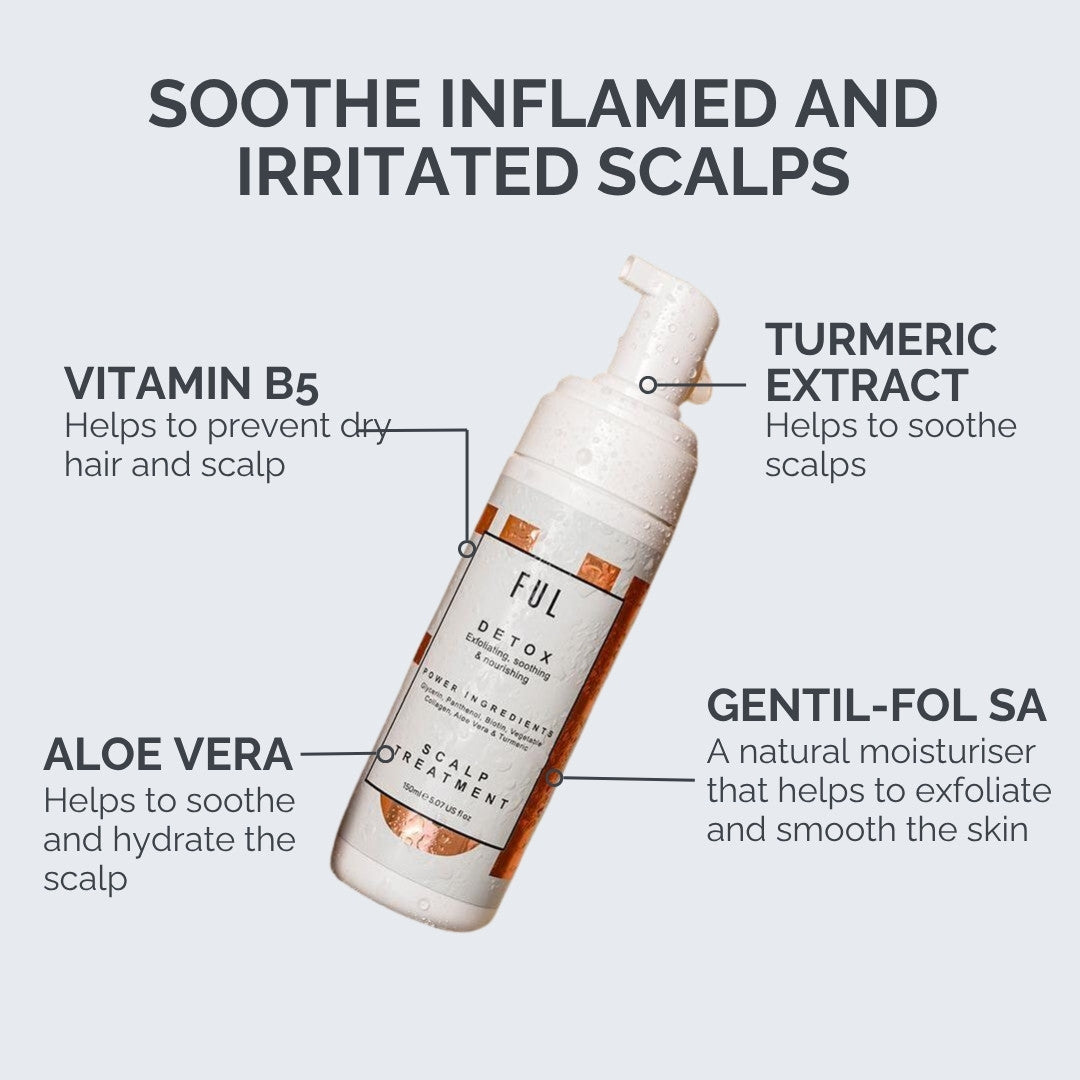 Hair treatment product with labeled ingredients on a white background