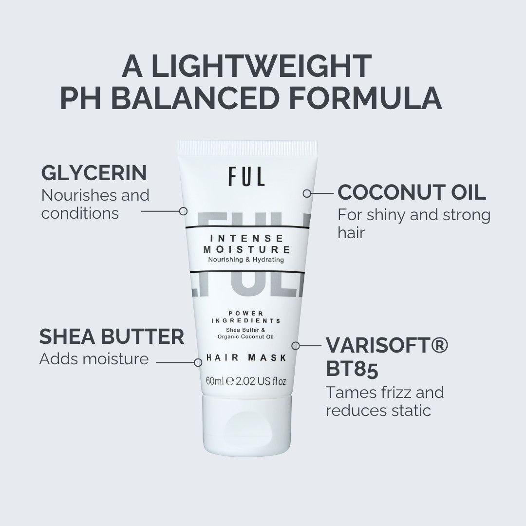 Hair mask with ingredients labeled on a gray background