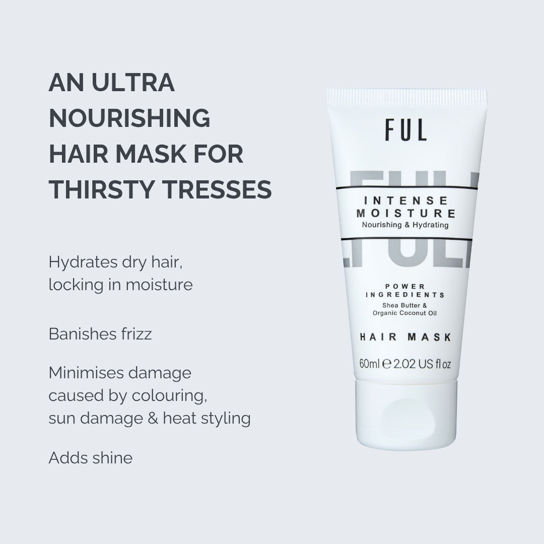 Ful Intense Moisture Hair Mask bottle with product description on a light gray background