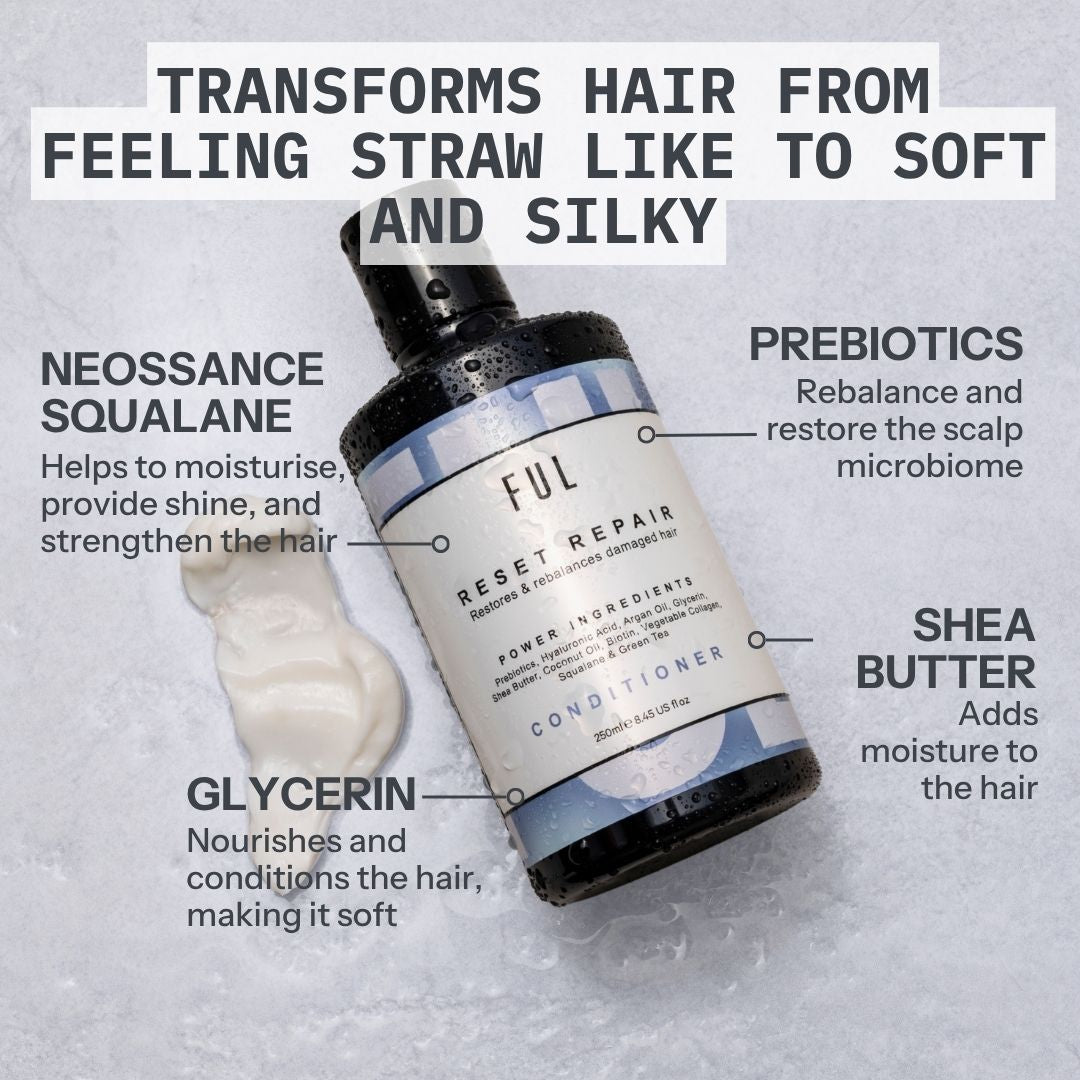 FUL Reset Repair Conditioner 250ml – Deep Treatment for Dry, Damaged or Curly Hair | Nourish & Detangle