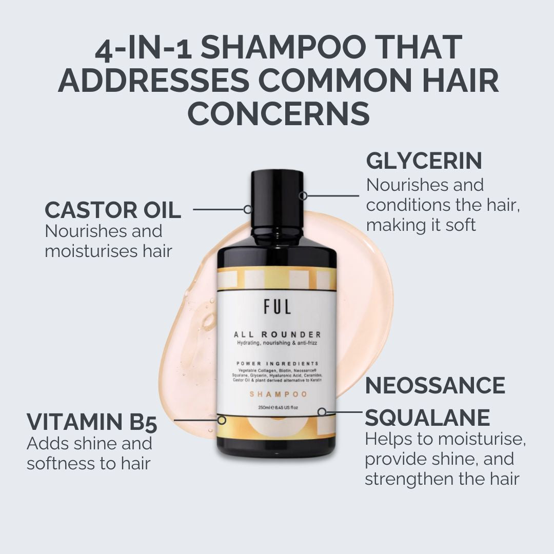 Shampoo bottle with ingredients labeled on a white background