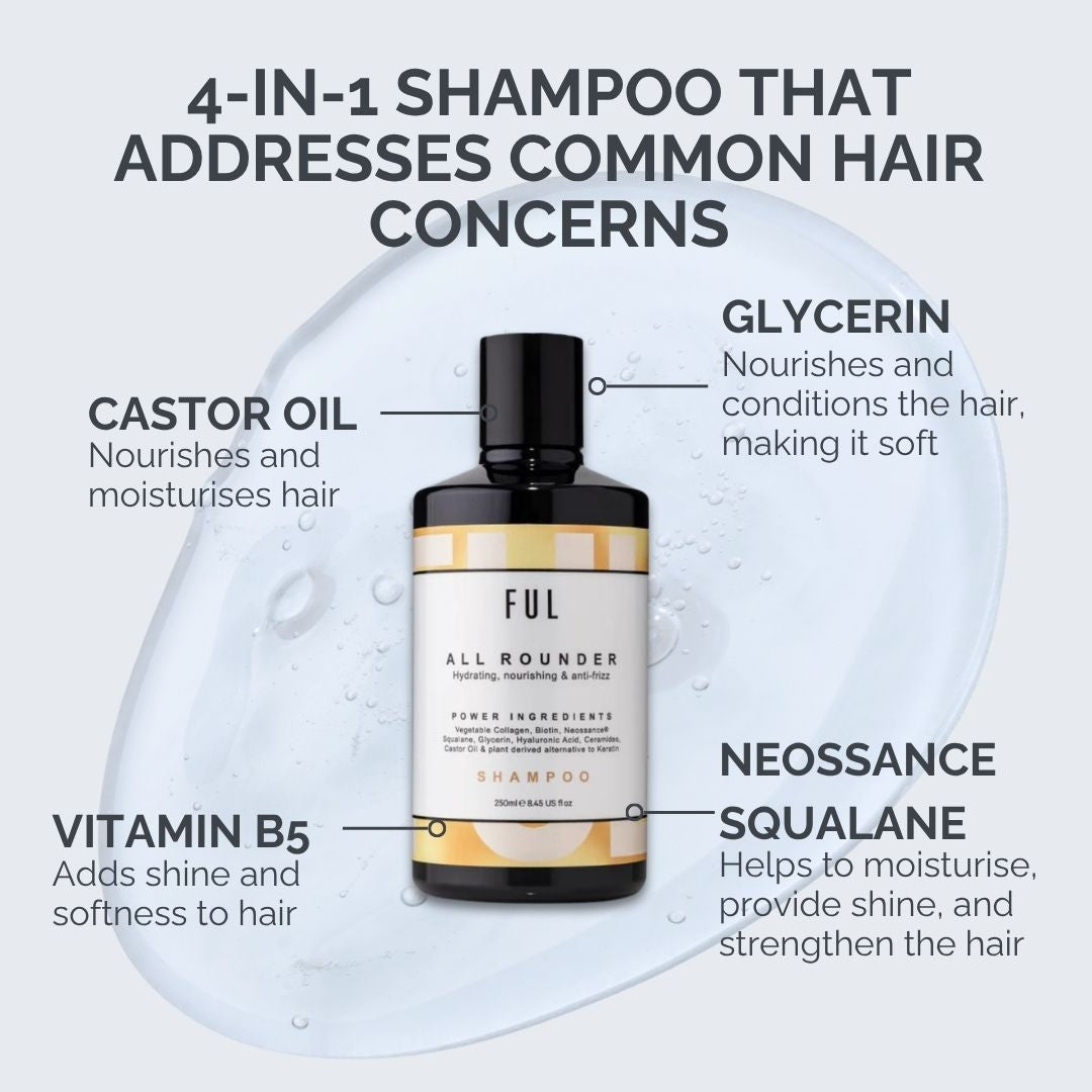 FUL All-Rounder Shampoo 250ml – Sulphate-Free Cleanser for Dry, Damaged & Frizzy Hair
