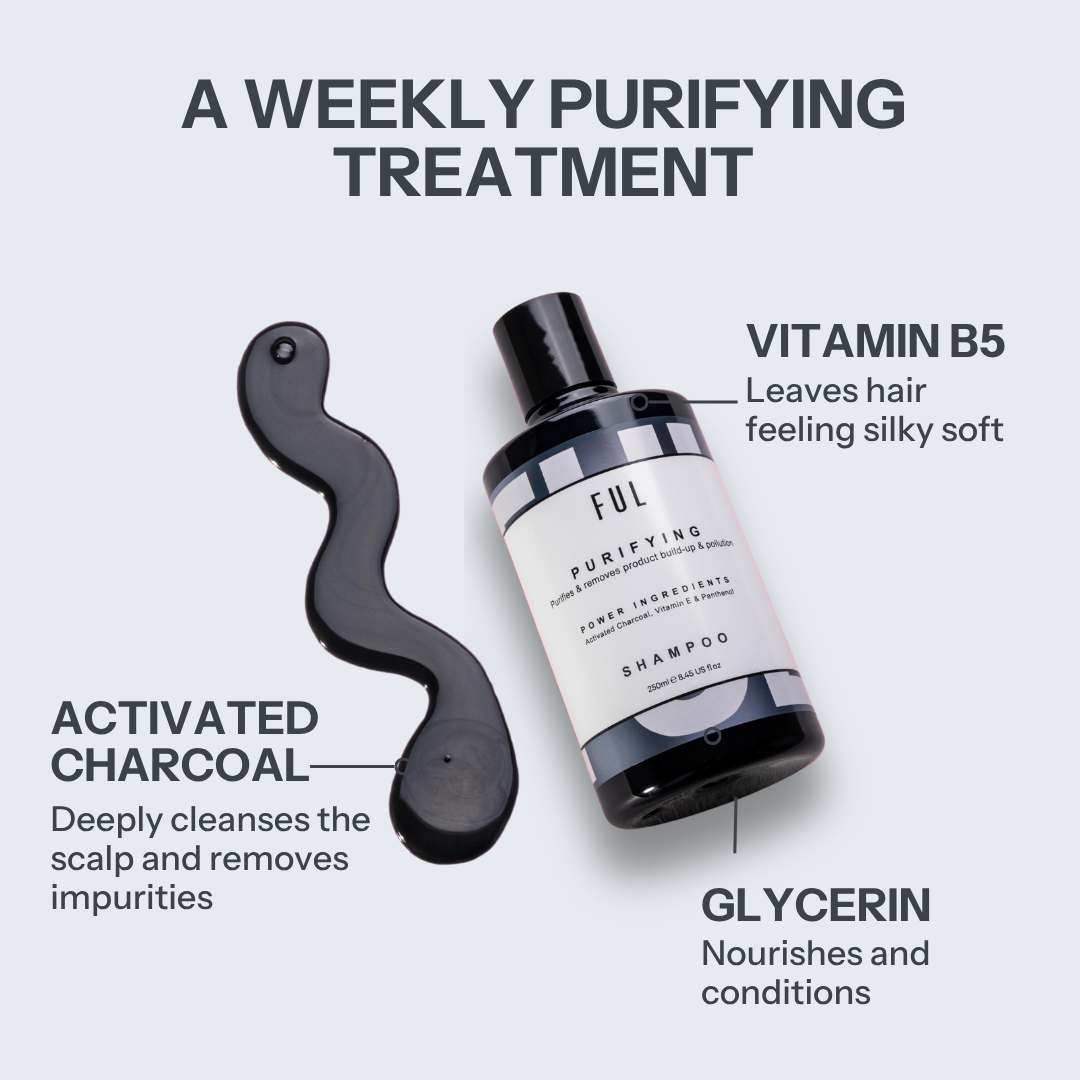 FUL Purifying Charcoal Shampoo 250ml – Clarifying Detox for Oily Scalp & Buildup | Deep Cleanser for Greasy Hair