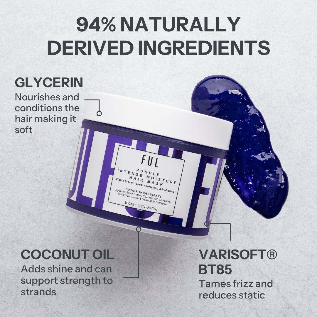 FUL Purple Hair Mask 300ml – Anti-Yellow Toning Mask for Blonde, Silver & Bleached Hair
