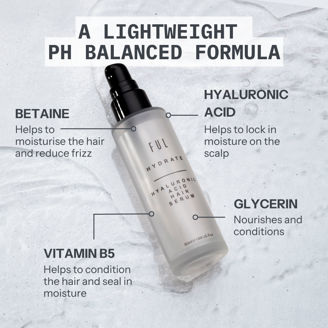 FUL Hyaluronic Acid Hair Serum 50ml – Anti-Frizz Spray for Dry, Curly & Damaged Hair