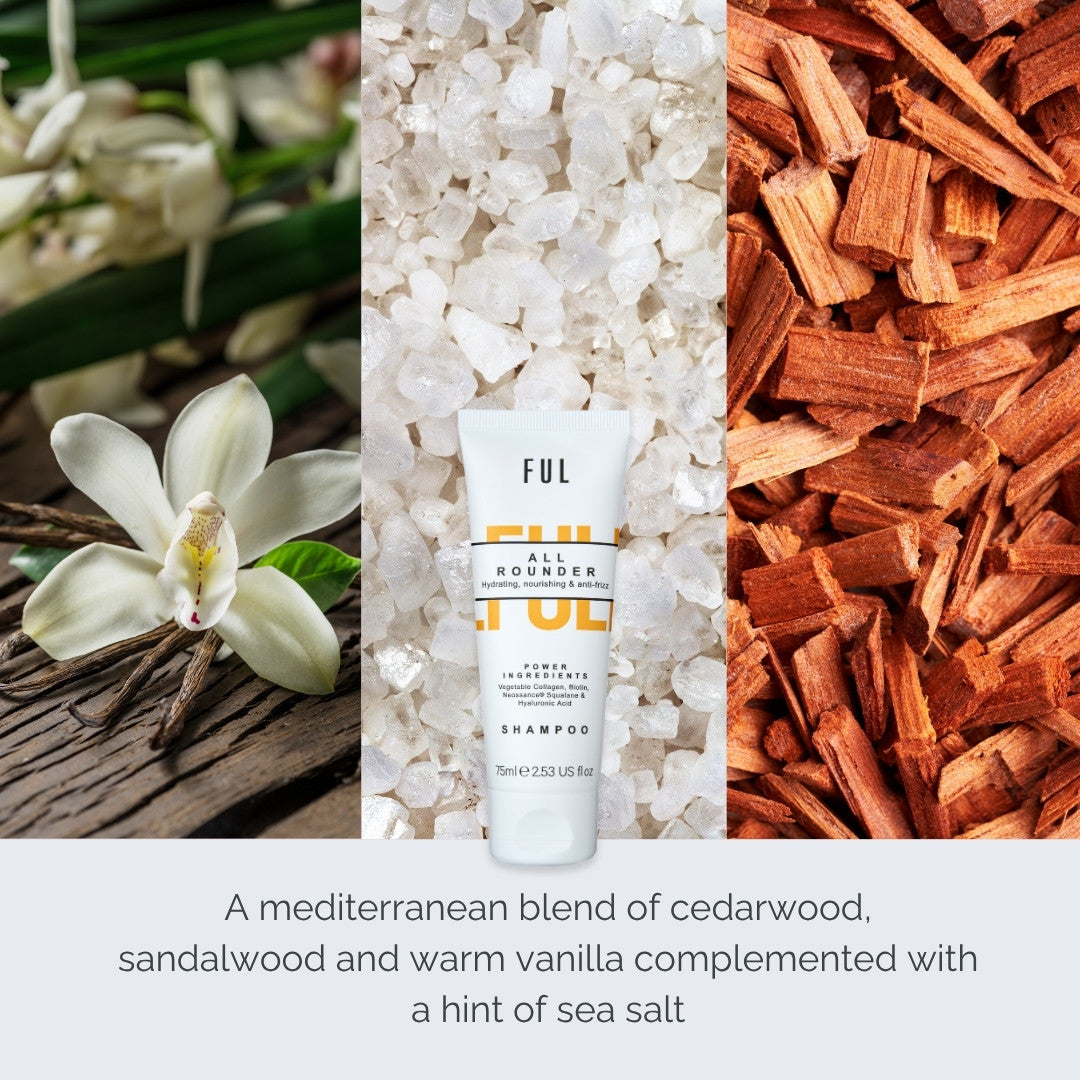 Ful All Over Body Lotion with natural elements like flowers, stones, and wood.
