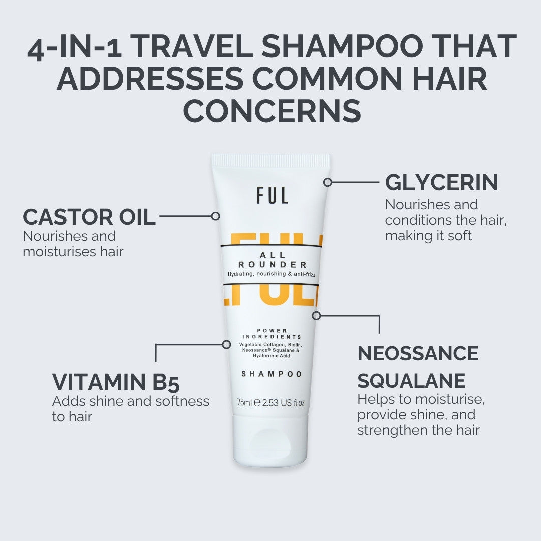 Travel shampoo bottle with labeled ingredients on a white background