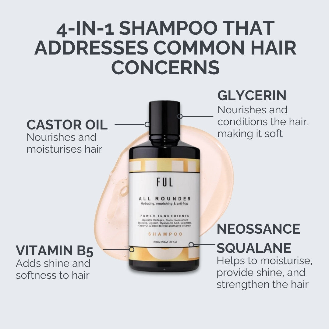 Shampoo bottle with ingredients labeled on a white background