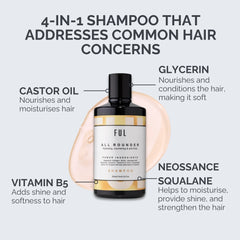 Shampoo bottle with ingredients labeled on a white background