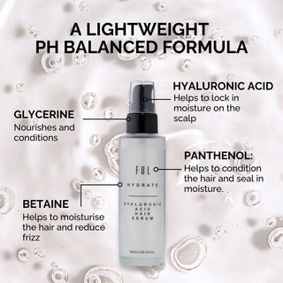 HYALURONIC ACID HAIR SERUM