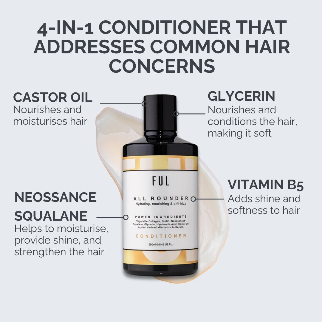 Ful conditioner bottle with ingredients listed on a white background