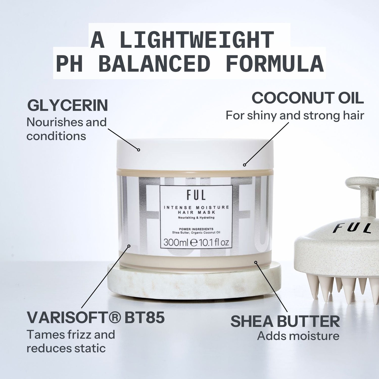 FUL Intense Moisture Hair Mask 300ml – Deep Hydration for Dry, Damaged or Curly Hair