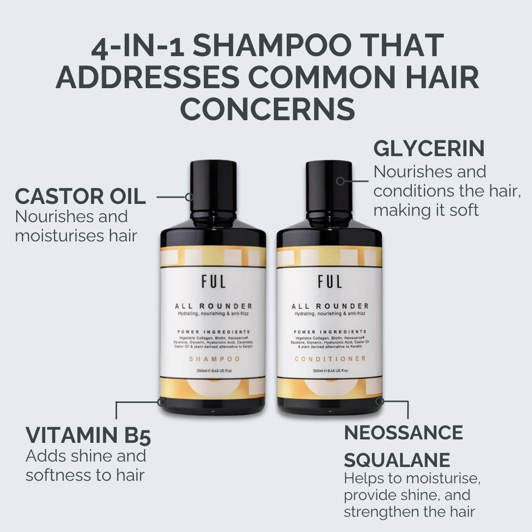 Two bottles of FUL shampoo and conditioner with text highlighting ingredients and benefits on a white background.