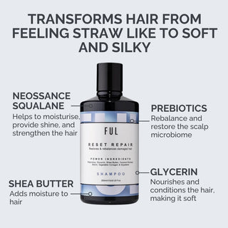 Bottle of Ful shampoo with text highlighting ingredients and benefits on a light gray background