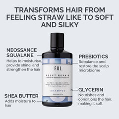 Bottle of Ful Reset Repair shampoo with text highlighting ingredients and benefits on a light gray background