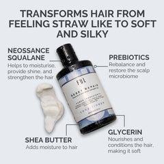 Conditioner bottle with text highlighting ingredients and benefits on a white background