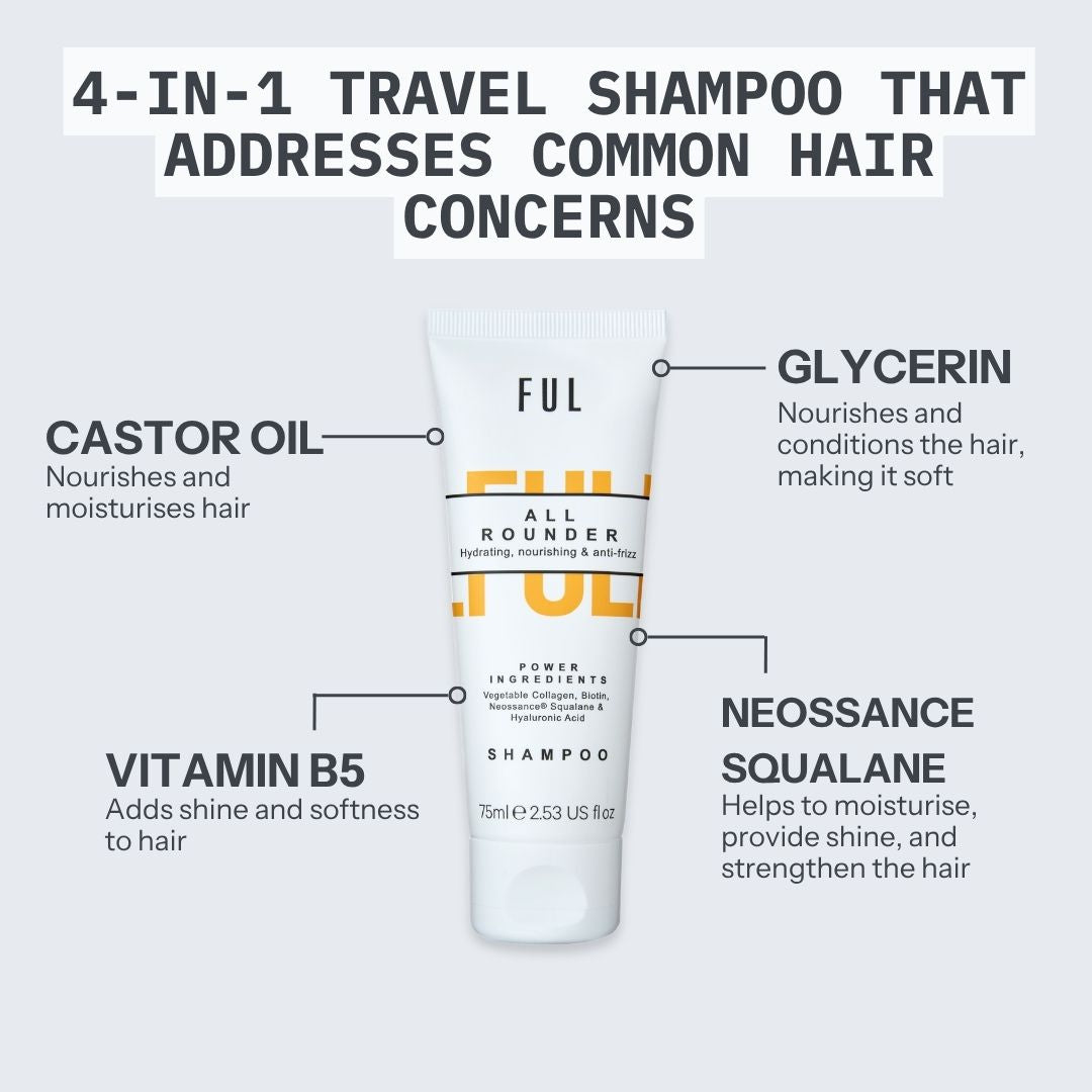 FUL All-Rounder Shampoo Mini 75ml – Sulphate-Free Cleanser for Dry, Damaged & Frizzy Hair