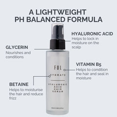 Ful Hydrate Hyaluronic Acid Hair Serum bottle with features labeled on a light gray background