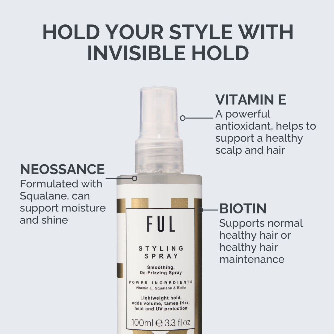 Ful styling spray bottle with product features highlighted on a white background