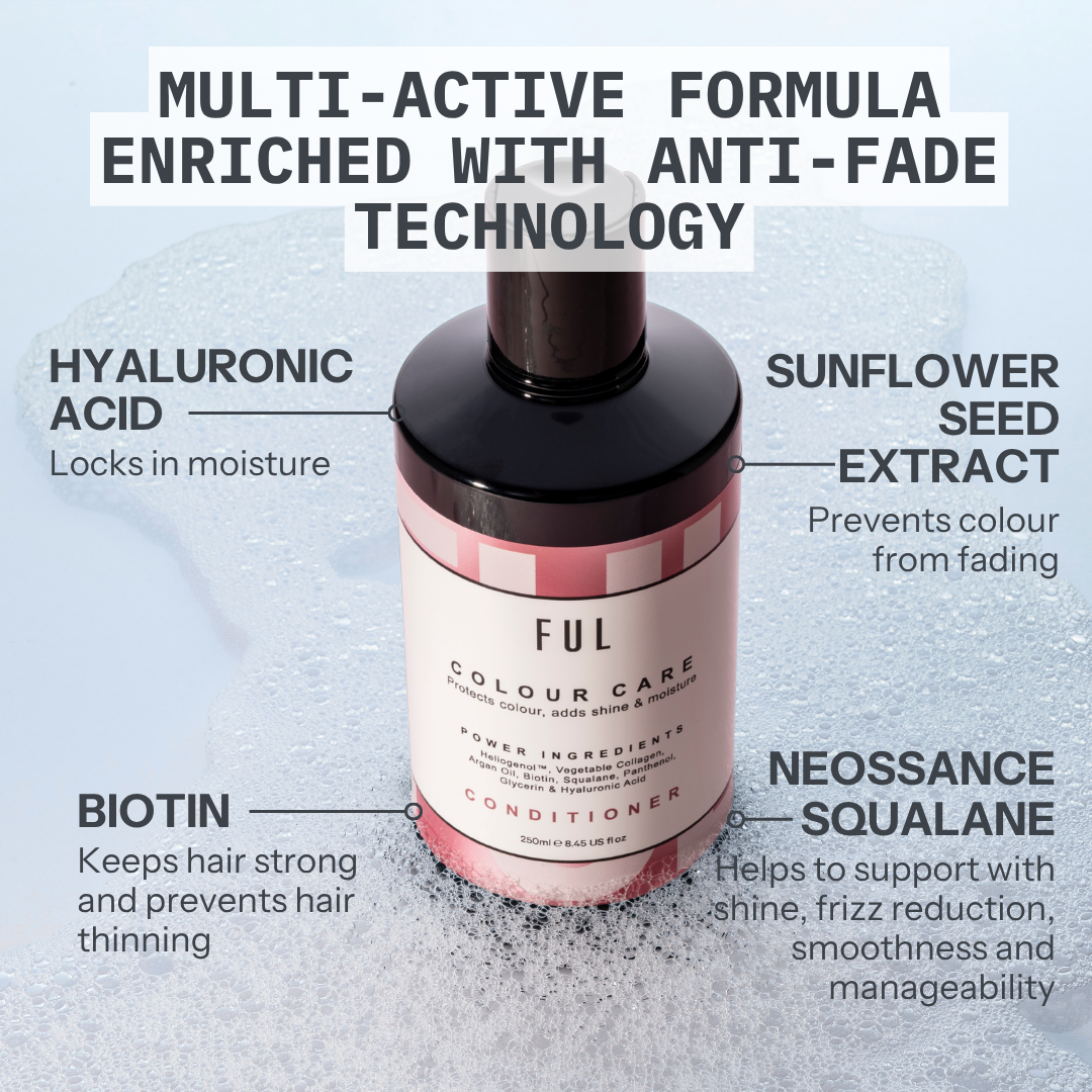 FUL Colour Care Conditioner 250ml – Nourishing Formula for Coloured Hair | Colour Protect & Glossy Shine