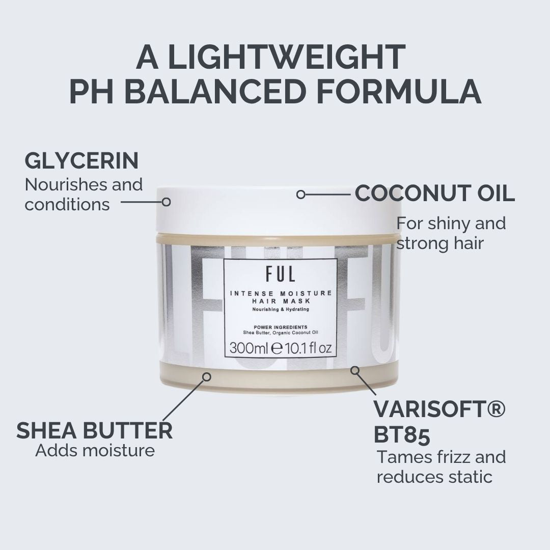 Ful hair mask with labeled ingredients on a white background