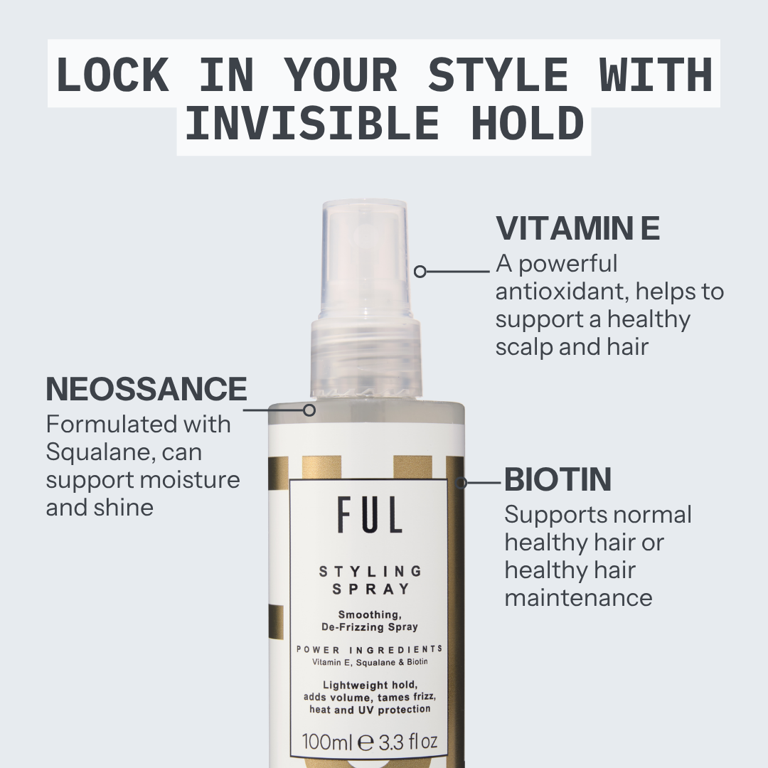 FUL Styling Spray 100ml – Heat Protectant & Volumising Mist for Frizz-Free Daily Styling
