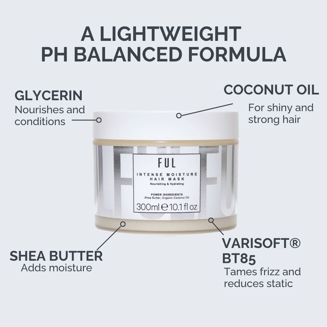 Ful hair mask jar with labeled ingredients on a white background