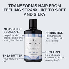 FUL shampoo bottle with text highlighting ingredients and benefits on a gray background