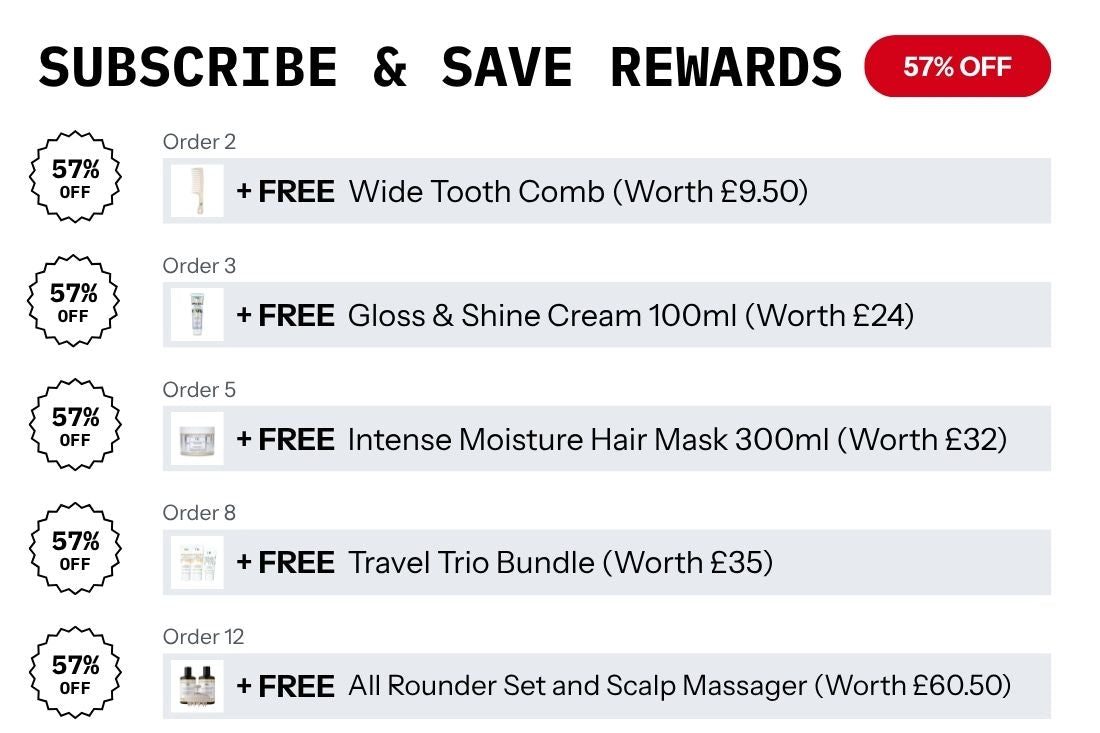 SUBSCRIBE & SAVE REWARDS (2).jpg__PID:4e7097c9-aa75-4d88-bbd2-65fd206e412e